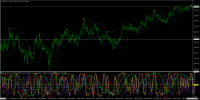 Chart USDJPY, M1, 2024.04.19 23:42 UTC, Titan FX, MetaTrader 4, Real