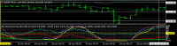 Chart USDJPY, M15, 2024.04.19 23:38 UTC, Titan FX, MetaTrader 4, Real