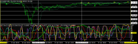 Chart USDJPY, M5, 2024.04.19 23:44 UTC, Titan FX, MetaTrader 4, Real