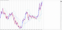 Chart USDJPY, MN1, 2024.04.19 23:38 UTC, HF Markets (SV) Ltd., MetaTrader 4, Real