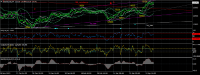 Chart USDOLLAR, H4, 2024.04.20 00:38 UTC, FXCM EU Ltd, MetaTrader 4, Real