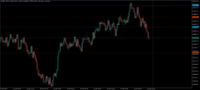 Chart Volatility 250 (1s) Index, M5, 2024.04.19 23:38 UTC, Deriv.com Limited, MetaTrader 5, Demo