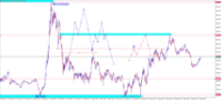 Chart XAUUSD, M1, 2024.04.20 01:37 UTC, TradingPro International Ltd, MetaTrader 5, Real