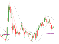 Chart XAUUSD.$, M15, 2024.04.20 01:18 UTC, X A U Merlion Financial Co., Ltd., MetaTrader 4, Real