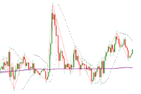 Chart XAUUSD.$, M15, 2024.04.20 01:21 UTC, X A U Merlion Financial Co., Ltd., MetaTrader 4, Real
