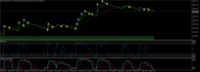 Chart Boom 1000 Index, M1, 2024.04.20 07:36 UTC, Deriv.com Limited, MetaTrader 5, Demo
