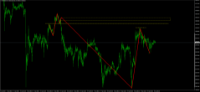 Chart BTCUSD, M15, 2024.04.20 06:54 UTC, FBS Markets Inc., MetaTrader 4, Real