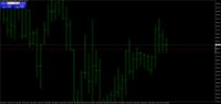 Chart BTCUSD, M15, 2024.04.20 05:23 UTC, FBS Markets Inc., MetaTrader 4, Real