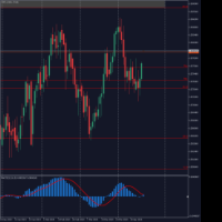 Chart CAD_Index, D1, 2024.04.20 07:19 UTC, FP Markets LLC, MetaTrader 5, Real