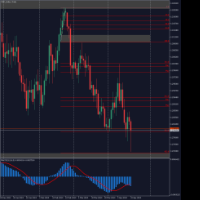 Chart NZD_Index, D1, 2024.04.20 08:05 UTC, FP Markets LLC, MetaTrader 5, Real