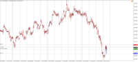 Chart !STD_NZDUSD, M15, 2024.04.20 05:17 UTC, Admiral Markets Group AS, MetaTrader 4, Demo