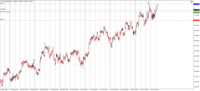 Chart !STD_NZDUSD, M30, 2024.04.20 05:03 UTC, Admiral Markets Group AS, MetaTrader 4, Demo