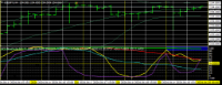 Chart USDJPY, H4, 2024.04.20 07:39 UTC, Titan FX, MetaTrader 4, Real