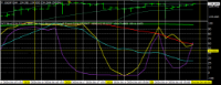 Chart USDJPY, H4, 2024.04.20 07:38 UTC, Titan FX, MetaTrader 4, Real
