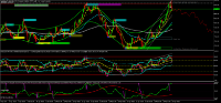 Chart Volatility 75 (1s) Index, H1, 2024.04.20 08:07 UTC, Deriv.com Limited, MetaTrader 5, Demo