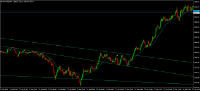 Chart XAUUSD@, M1, 2024.04.20 06:52 UTC, WM Markets Ltd, MetaTrader 4, Real
