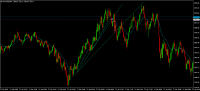 Chart XAUUSD@, M1, 2024.04.20 07:01 UTC, WM Markets Ltd, MetaTrader 4, Real
