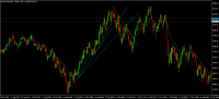 Chart XAUUSD@, M1, 2024.04.20 07:09 UTC, WM Markets Ltd, MetaTrader 4, Real