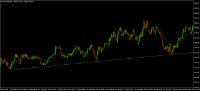 Chart XAUUSD@, M1, 2024.04.20 07:25 UTC, WM Markets Ltd, MetaTrader 4, Real