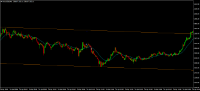 Chart XAUUSD@, M1, 2024.04.20 06:00 UTC, WM Markets Ltd, MetaTrader 4, Real