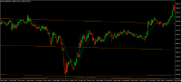 Chart XAUUSD@, M1, 2024.04.20 06:20 UTC, WM Markets Ltd, MetaTrader 4, Real