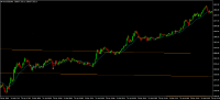 Chart XAUUSD@, M1, 2024.04.20 06:24 UTC, WM Markets Ltd, MetaTrader 4, Real