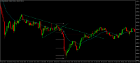 Chart XAUUSD@, M1, 2024.04.20 06:30 UTC, WM Markets Ltd, MetaTrader 4, Real