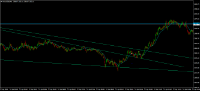 Chart XAUUSD@, M1, 2024.04.20 06:46 UTC, WM Markets Ltd, MetaTrader 4, Real