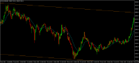 Chart XAUUSD@, M1, 2024.04.20 05:59 UTC, WM Markets Ltd, MetaTrader 4, Real