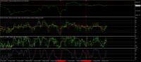 Chart BTCUSD, M15, 2024.04.20 12:04 UTC, Raw Trading Ltd, MetaTrader 4, Real