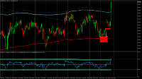 Chart EURGBP.a, H4, 2024.04.20 11:23 UTC, Pepperstone Group Limited, MetaTrader 5, Demo