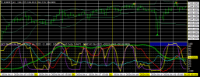 Chart EURJPY, H1, 2024.04.20 10:14 UTC, Titan FX, MetaTrader 4, Real