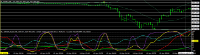 Chart EURJPY, M5, 2024.04.20 10:17 UTC, Titan FX, MetaTrader 4, Real