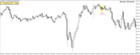 Chart EURJPY_o, M5, 2024.04.20 10:21 UTC, LiteFinance Global LLC, MetaTrader 4, Real