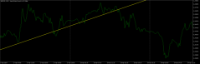 Chart GBPUSD, M15, 2024.04.20 10:33 UTC, Alpari, MetaTrader 5, Demo