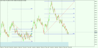 Chart Jump 100 Index, M15, 2024.04.20 11:48 UTC, Deriv (V) Ltd, MetaTrader 5, Real