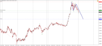 Chart !STD_NZDUSD, M5, 2024.04.20 12:51 UTC, Admiral Markets Group AS, MetaTrader 4, Demo