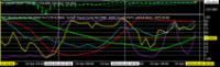Chart USDJPY, M30, 2024.04.20 09:25 UTC, Titan FX, MetaTrader 4, Real