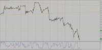 Chart USTEC, M30, 2024.04.20 08:46 UTC, Raw Trading Ltd, MetaTrader 4, Real