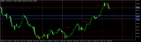 Chart Volatility 75 (1s) Index, H1, 2024.04.20 09:05 UTC, Deriv.com Limited, MetaTrader 5, Demo
