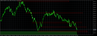 Chart Volatility 75 Index, M15, 2024.04.20 11:08 UTC, Deriv (SVG) LLC, MetaTrader 5, Real