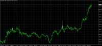 Chart XAUUSD-, D1, 2024.04.20 11:56 UTC, Errante Trading LLC, MetaTrader 4, Real