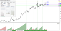 Chart XAUUSD, H4, 2024.04.20 12:12 UTC, AxiCorp Financial Services Pty Ltd, MetaTrader 4, Real