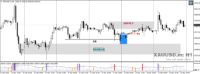 Chart XAUUSD.m, H1, 2024.04.20 11:45 UTC, Just Global Markets Ltd., MetaTrader 4, Demo
