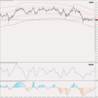 Chart AUDJPY, M5, 2024.04.20 13:20 UTC, Key to Markets Group Ltd, MetaTrader 4, Real