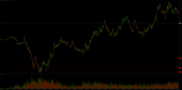 Chart EURUSD, M1, 2024.04.20 13:21 UTC, Raw Trading Ltd, MetaTrader 5, Demo
