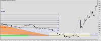 Chart GBPUSD_ecn, M1, 2024.04.20 13:01 UTC, L.F. Investment Limited, MetaTrader 4, Demo