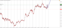 Chart !STD_NZDUSD, M15, 2024.04.20 13:19 UTC, Admiral Markets Group AS, MetaTrader 4, Demo