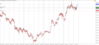 Chart !STD_NZDUSD, M15, 2024.04.20 13:01 UTC, Admiral Markets Group AS, MetaTrader 4, Demo