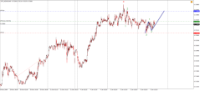 Chart !STD_NZDUSD, M5, 2024.04.20 13:01 UTC, Admiral Markets Group AS, MetaTrader 4, Demo